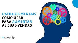 Capa: Baixar Curso Gatilhos Mentais: Aumente Suas Vendas (2021)