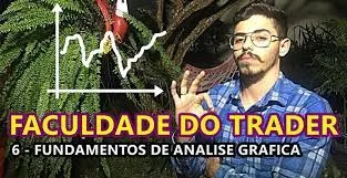 Capa: Baixar Curso Luan Kilzes: Faculdade do Trader Completa