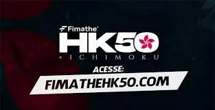 Capa: Baixar Curso Marcelo Ferreira HK50 + Ichimoku 2020 Completo