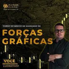 Capa: CURSO Forças Gráficas Marlonn Dummer: Baixar | Método Lucrativo