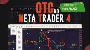 Capa: Curso OTC IQ no MT4 Download Rápido e Completo