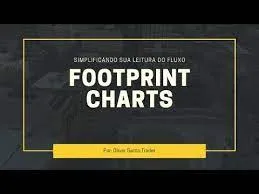 Capa: Baixar Curso Oliver Santo Trader: Dominando Footprint Charts