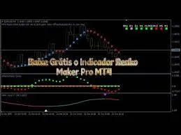 Capa: Baixar Curso RencoMaker Pro Indicadores: Domine o Day e Swing Trade