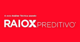 Capa: Curso Sato Trader Raio X Preditivo 2018: Download Completo Agora