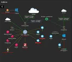 Capa: Zabbix por Janssen Lima: Baixe o Curso Completo Agora!