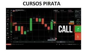 Capa: Curso MD Delwar Opções Binárias 1.0: Download Rápido e Completo