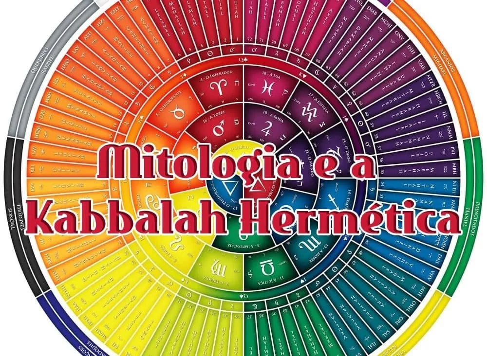 Capa: Kabbalah Hermética Raphael PH Alves: Baixar Curso Completo
