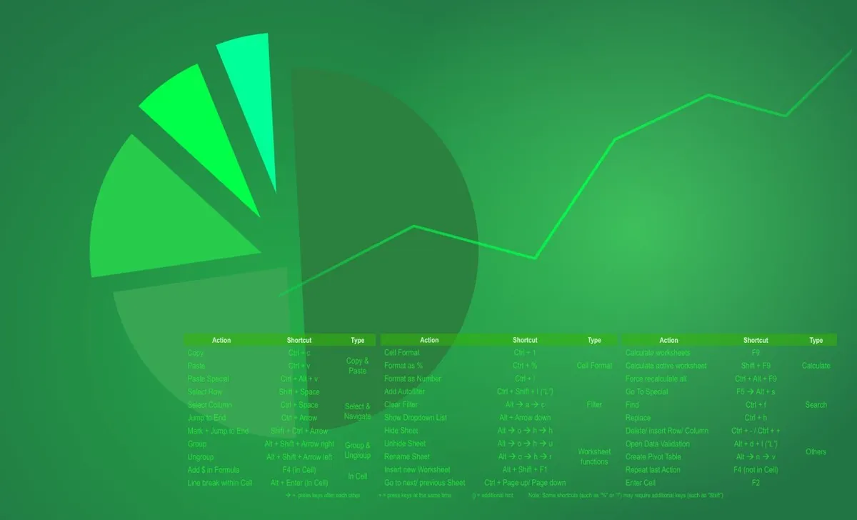 Capa: Baixar TopInvest com Gabriel Ramos: Domine o Mercado Financeiro