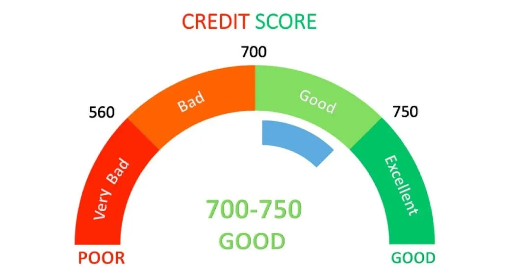 Capa: Score Destravado Download: Acesso Imediato ao Curso Completo