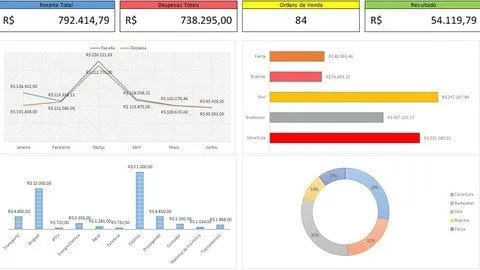 Capa: Baixar Excel Online: Planilha Financeira por Hiago Laurence Mantuani
