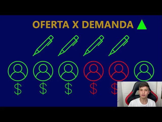 Capa: Baixar Curso: Oferta e Demanda – Domine o Mercado